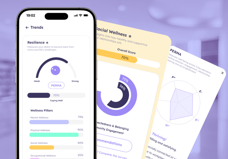 The eve and ai app showing wellbeing trends and insight cards